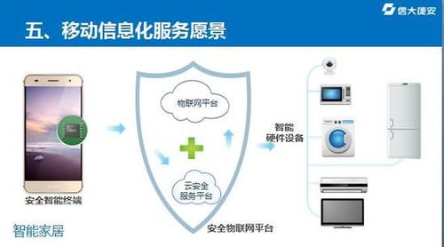 軟博會聚焦互聯(lián)網(wǎng)安全與移動信息化服務創(chuàng)新