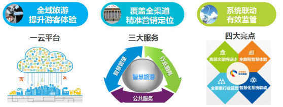 中興網(wǎng)信榮膺中國(guó)管理科學(xué)獎(jiǎng)，物聯(lián)網(wǎng)技術(shù)賦能智慧旅游方案再獲權(quán)威認(rèn)可